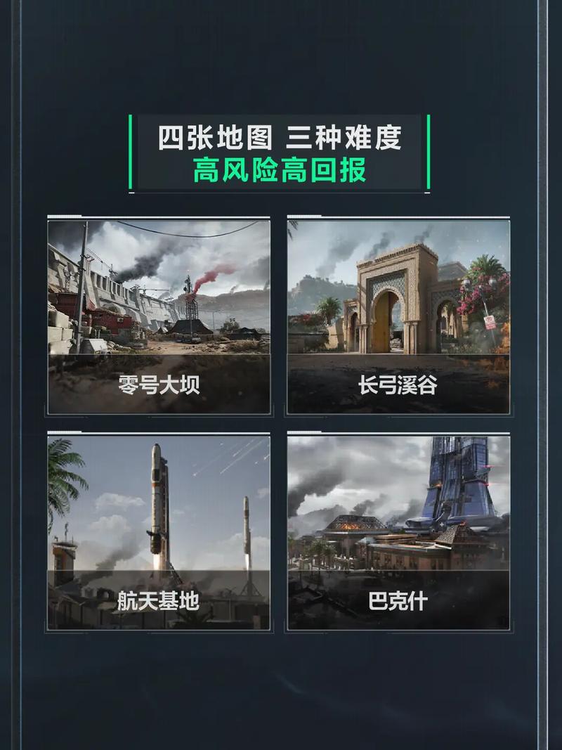 全球领先的