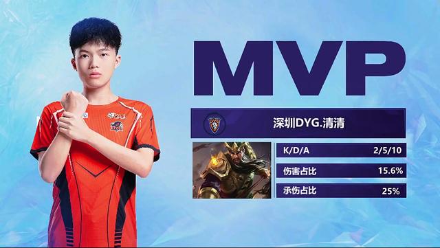 大量讨论 大量讨论