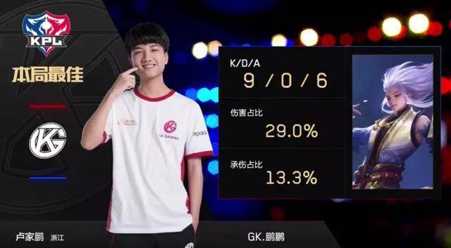 一些配合问 一些配合问