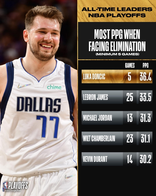 链条一旦成 链条一旦成